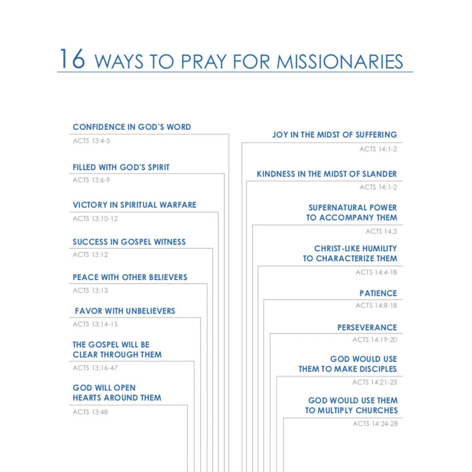 16 ways to pray